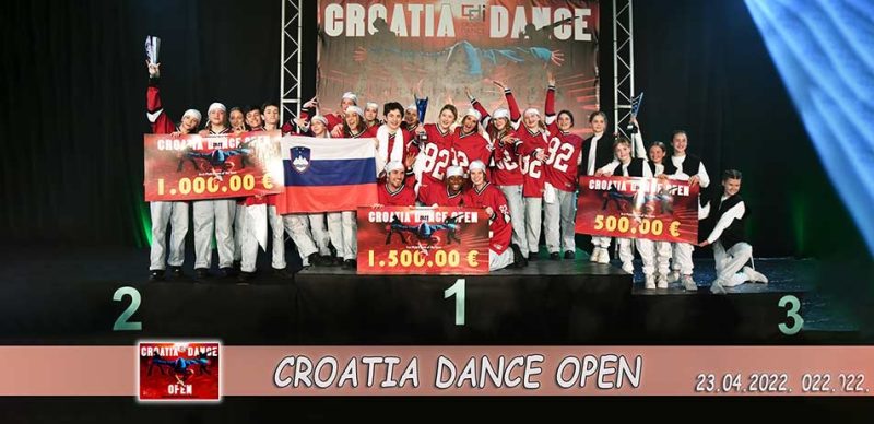 CROATIA DANCE Open 23.04.2022.